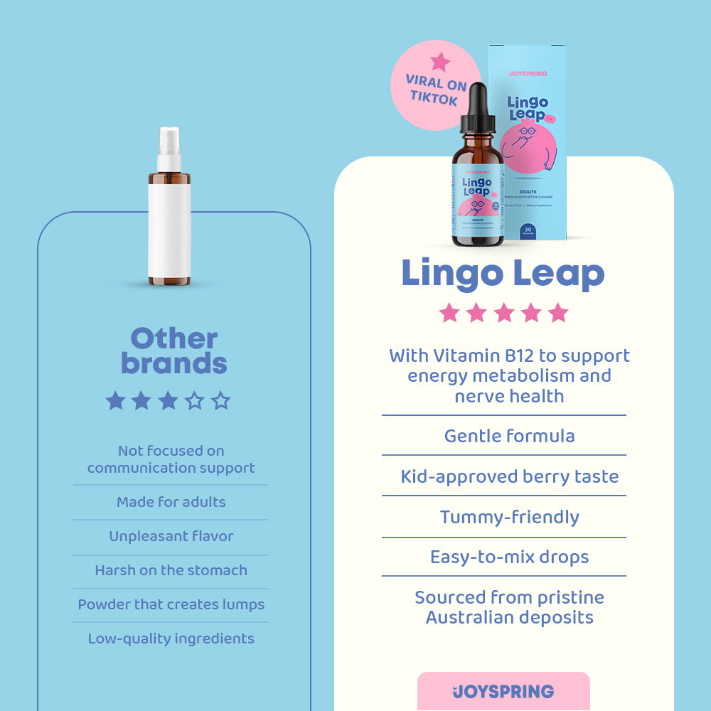 Lingo Leap™