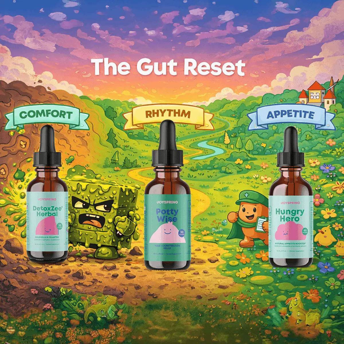 Gut Reset Protocol
