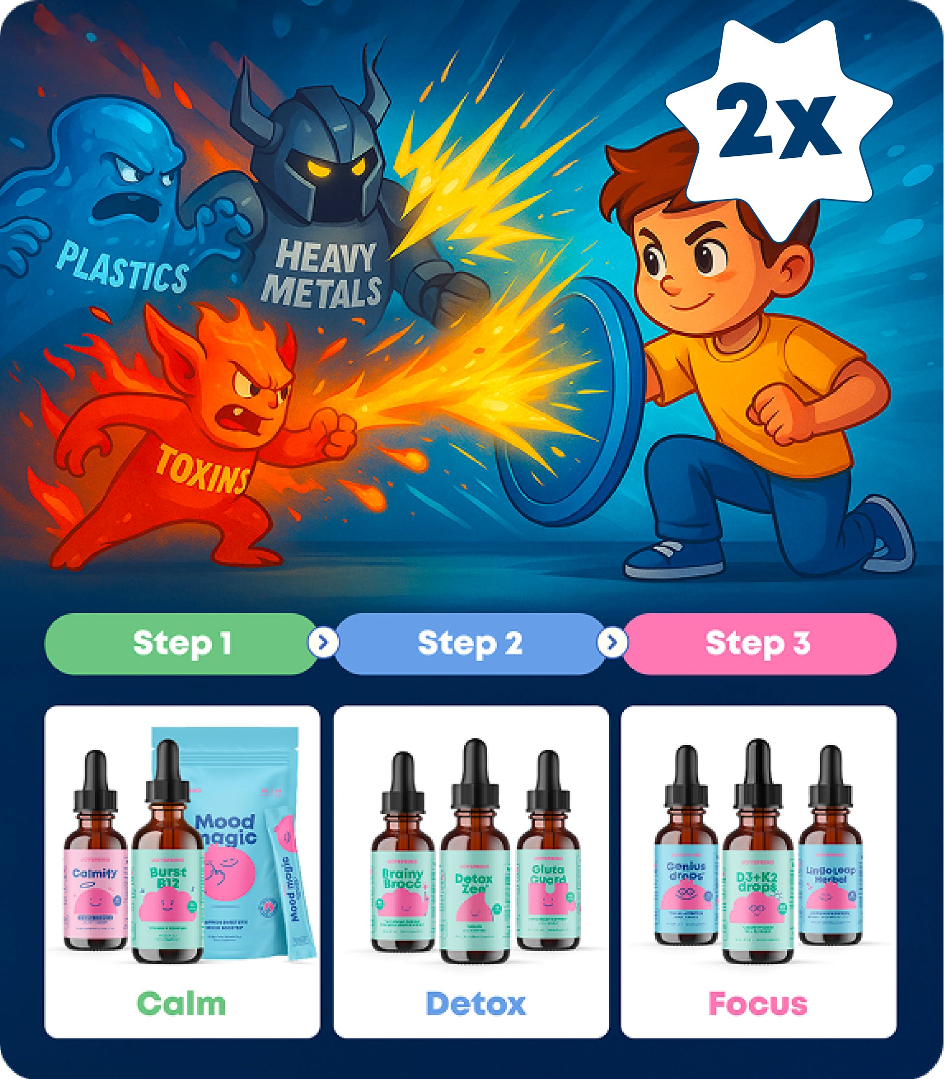 Brain & Body System | Siblings Bundle (LP)