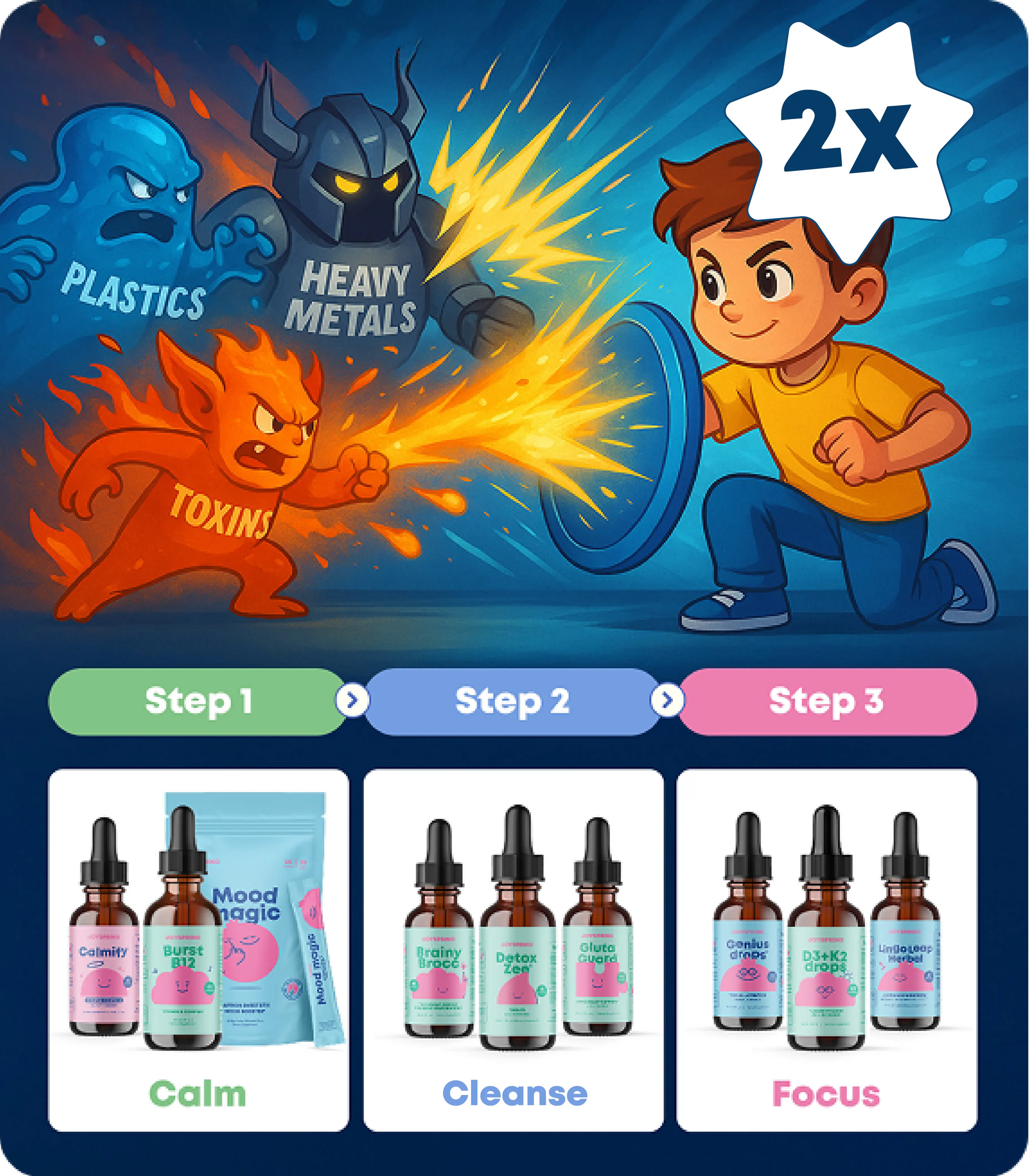 Brain & Body System | Siblings Bundle (LP)